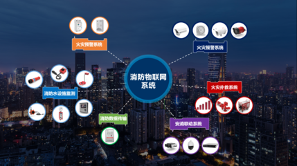 科大立安消防物聯新品發(fā)布 以科技詮釋城市安全解決之道，開啟互聯網安全服務新篇章