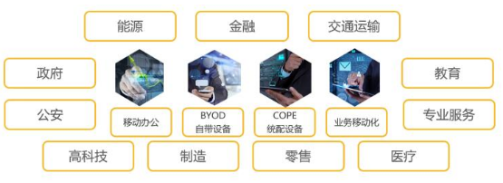 移動互聯網時代的安全守護者 指掌易首發(fā)移動DLP引領數據防泄漏新篇章