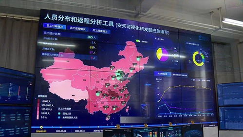 世界5G大會閃耀龍江，安天集團以創新科技守衛億萬用戶網絡安全